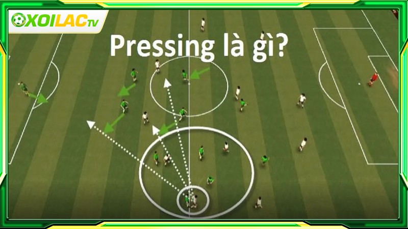 Pressing là gì?